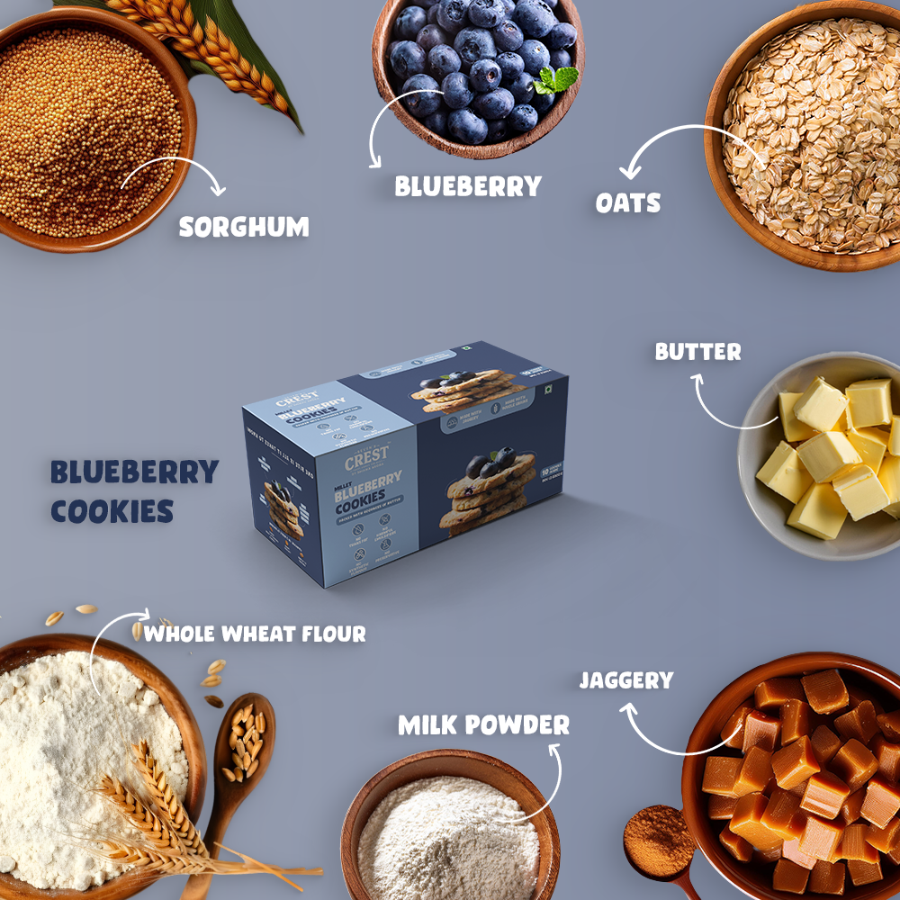 Millet Blueberry Cookies